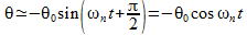 振り子の法則を検証してみた_a0246407_20553250.png
