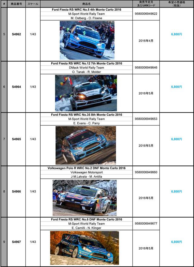 ミニカー新製品情報・予約開始(Spark)_a0095738_19204342.jpg