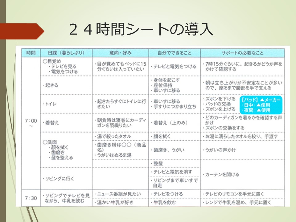 その人らしさと自立支援 おむつゼロへの取り組み クレール日記 その人らしさと自立支援 おむつゼロへの取り組み クレール日記
