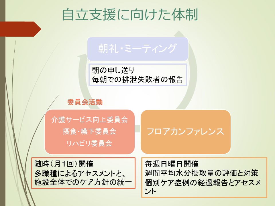その人らしさと自立支援 おむつゼロへの取り組み クレール日記