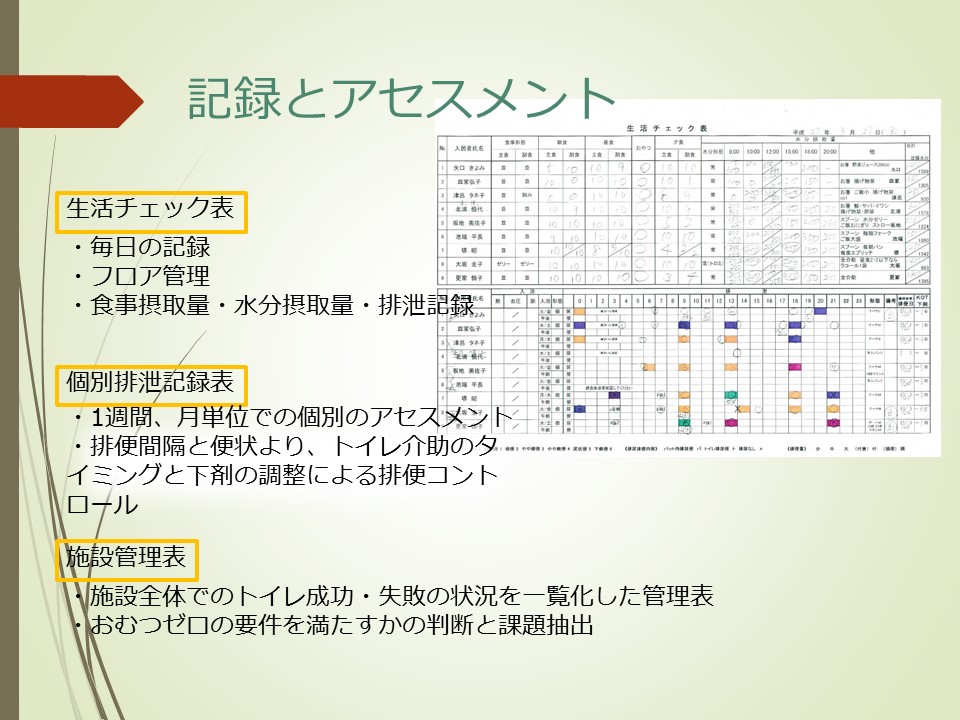 『その人らしさと自立支援』～おむつゼロへの取り組み～_f0299108_11592437.jpg