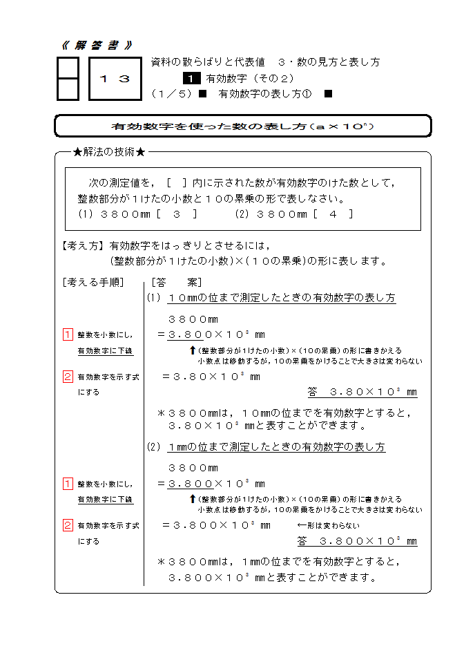 中学数学 きょうの１題 資料の散らばり １３ 中学数学高校数学個別指導in山形市 数専ゼミ