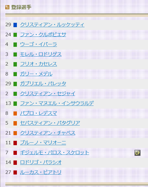 1516WCCF日記　頭にきて…　平成28年３月７日（月）_f0131183_0372862.png