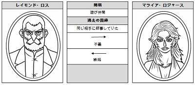 【創作】ランダム作成機_c0325386_23505985.jpg