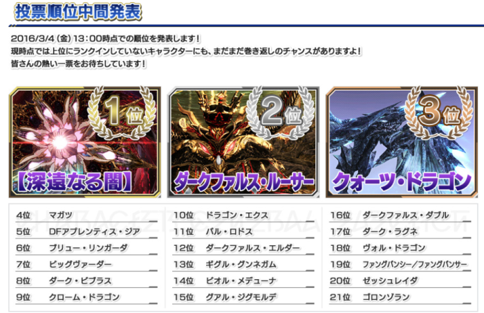 クーナの順位がもはや芸術 がんばれ鳥ファイター真 ネオｐｓｏ２幕府のおどり