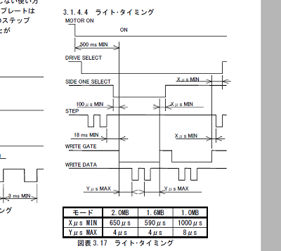 OASYS Lite FDD 近況_f0182936_364037.png