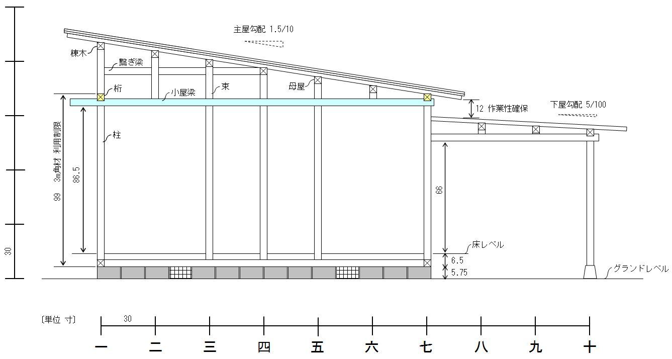 自城自作０１１ 本体の刻み_a0336693_08525356.jpg