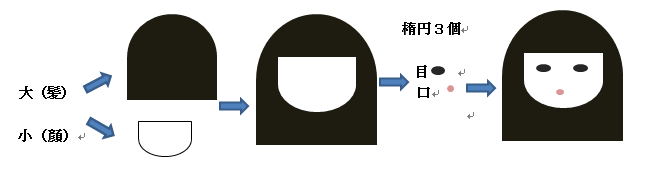 PC画の続き ー女雛を簡単に描くー_e0350905_18545595.png