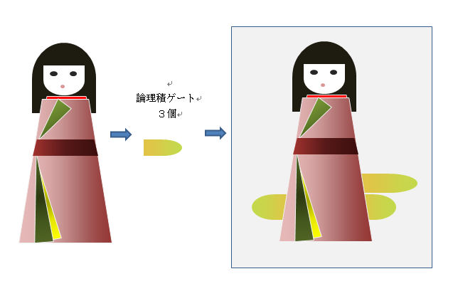 PC画の続き ー女雛を簡単に描くー_e0350905_19015718.png