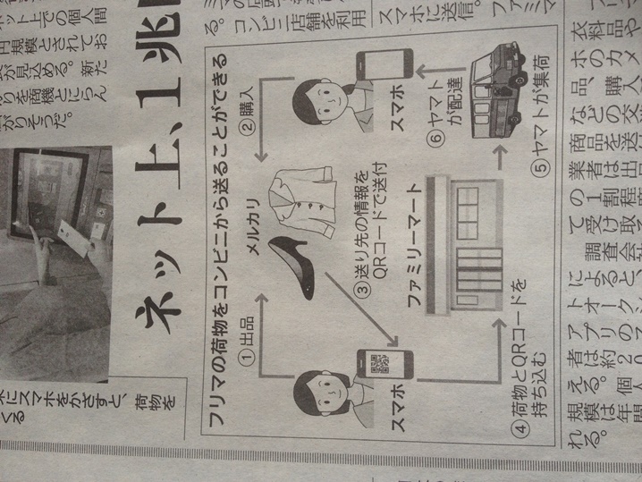 自転車にに乗って、アイスクリームを売りに来ていたおじいさん。_f0009169_9184145.jpg