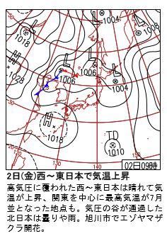 2014 残雪の会津三岩岳（三ッ岩岳）_a0157297_23515323.jpg