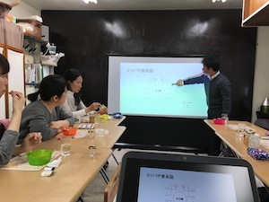 リンデンはちみつの会/アロマクラブ!(1)_a0191183_18585987.jpg