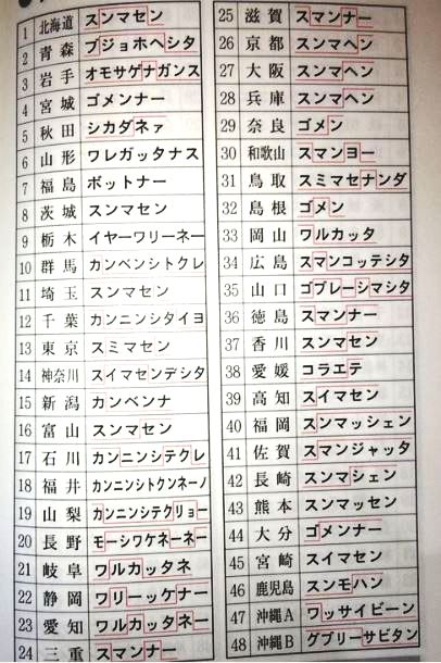 ごめんなさい まっくわぁるど