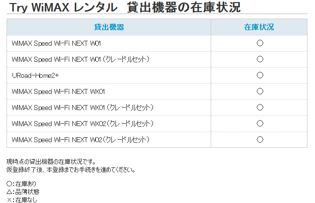 アパート探し‥引越前にTry WiMAXで無料接続テストのススメ_d0262326_11562742.png