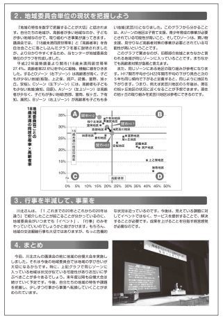 小規模多機能自治はまず地域の現状を数字で把握することから。_a0026530_13230957.jpg