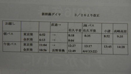 3月26日 北陸新幹線のダイヤ変更に伴い午後のダイヤ佐久平駅止まりませんのでご注意を_e0120896_14392294.jpg
