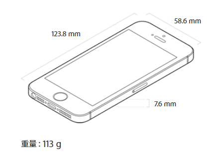 iPhoneSEはiPhone5s/5用ケース互換性あり! 外観・サイズが全く同じ_d0262326_4345078.png