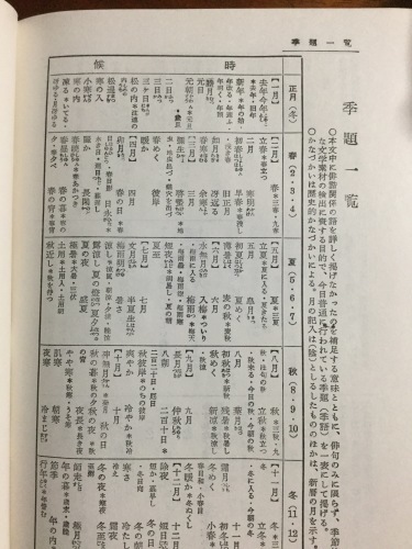 類語辞典 短歌なページ