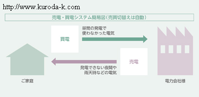 c0322812_197058.png