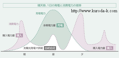c0322812_197980.png