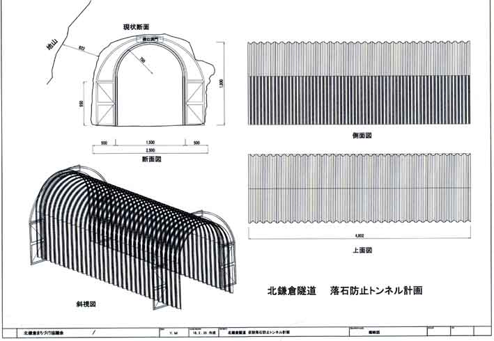 まちづくり協議会が落石防止トンネル提案：緑の洞門通行禁止 _c0014967_211122.jpg