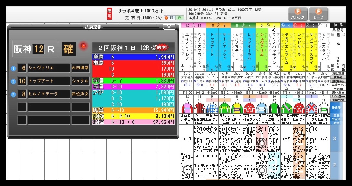 ひょー シュヴァリエ優勝！！_f0053218_20152167.jpg