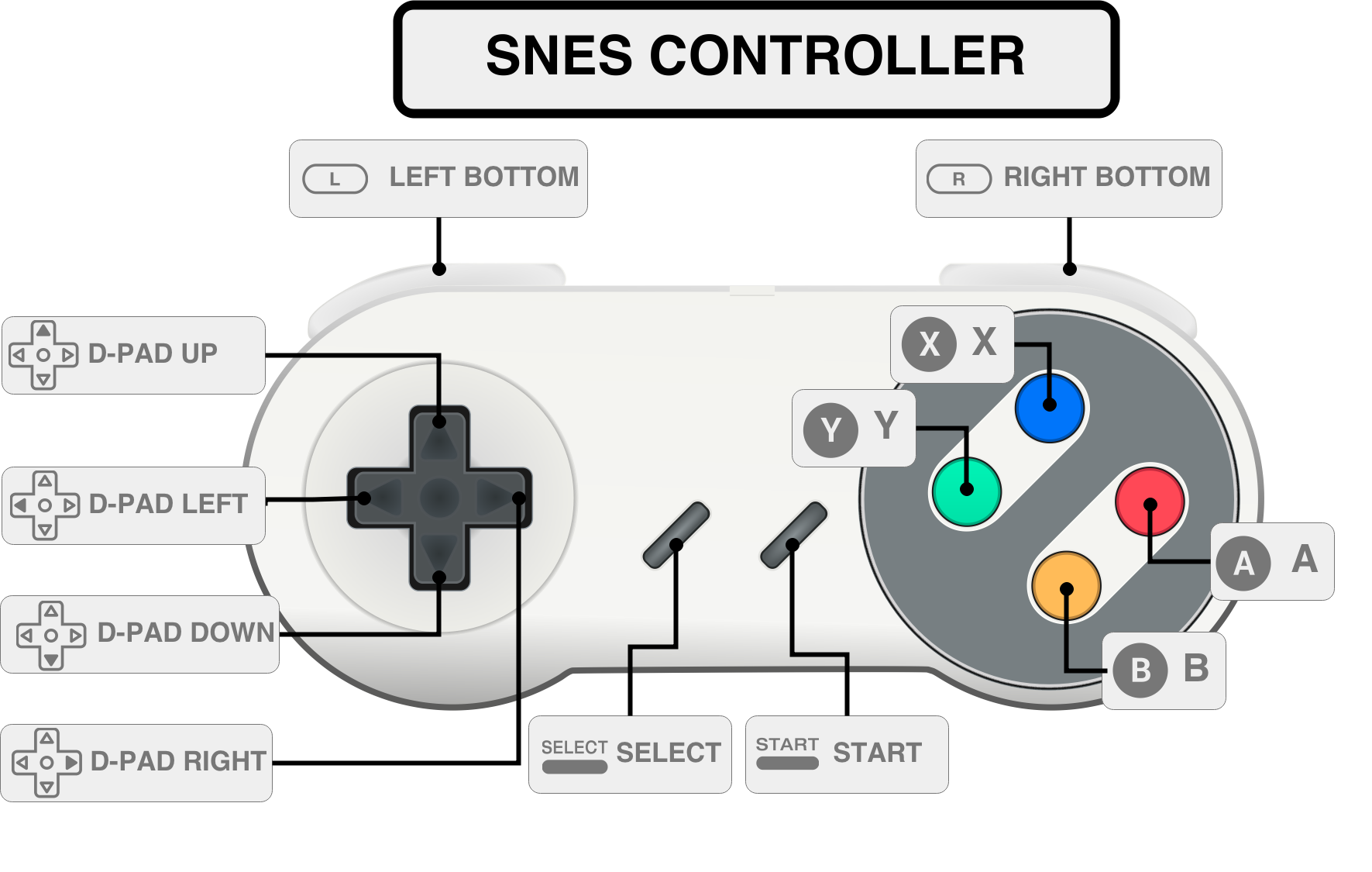 Pi3にRetroPie_c0323442_18191089.png