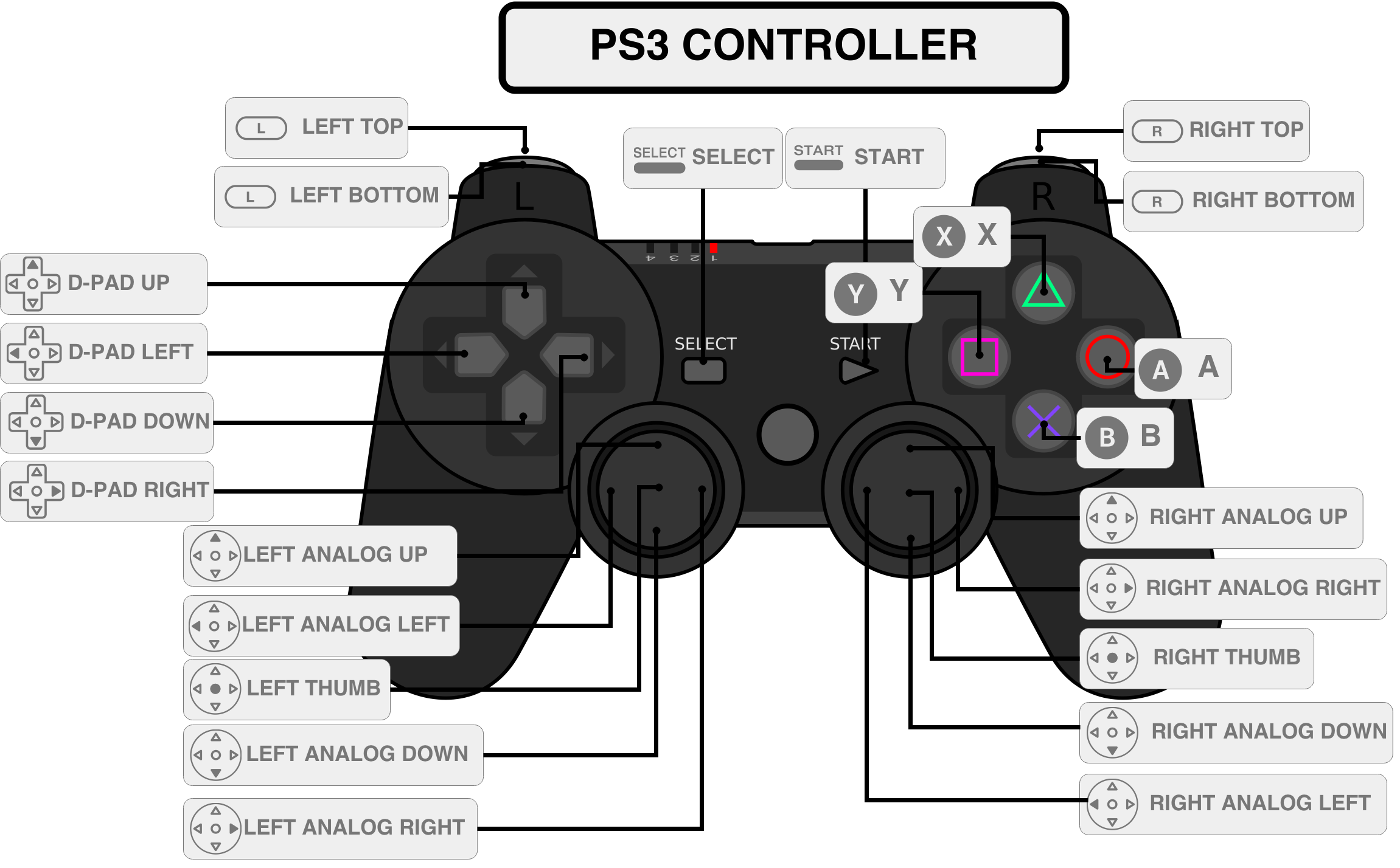 Pi3にRetroPie_c0323442_18191159.png