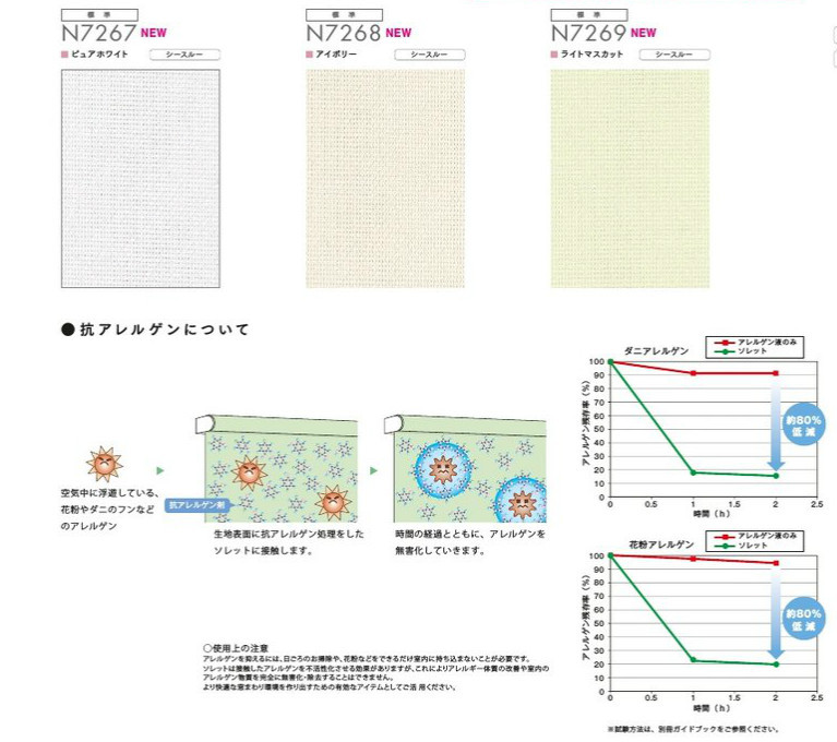 ニチベイ　ロールスクリーン　抗アレルゲン（黄色ブドウ球菌・肺炎かん菌・MRSA・大腸菌）・花粉　　上尾市　社員募集_e0243413_13144930.jpg