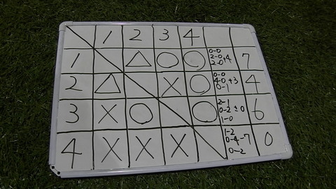 UNO 3/23(水) at COSPA御殿山_a0059812_17154345.jpg
