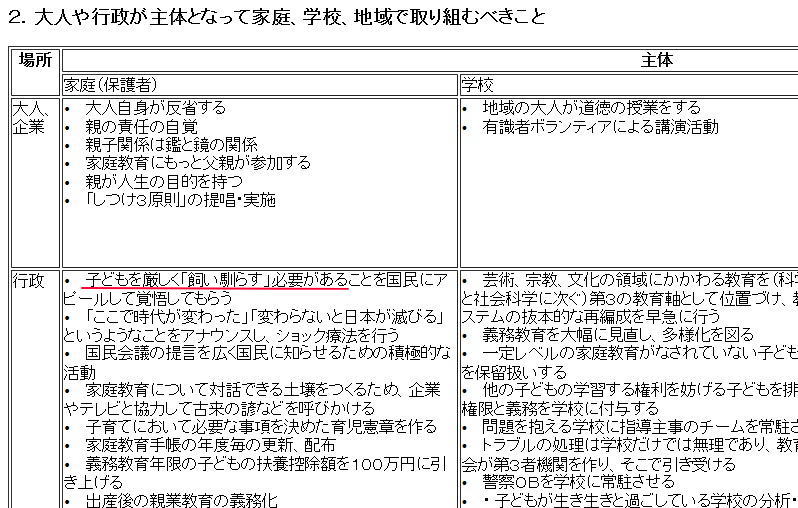 なんかもうキチガイとしか…_f0154325_11512241.jpg