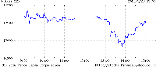 よく戻したよ。よかった!!よかった!!_a0333431_22005007.png