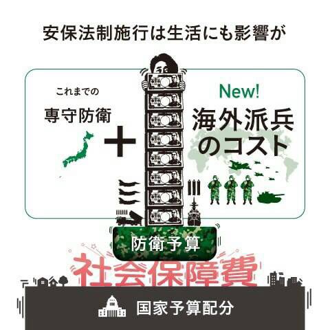 2016年 戦争に直結・安保法制 施行直前　3月29日　再び国会前へ！_c0024539_1224762.jpg