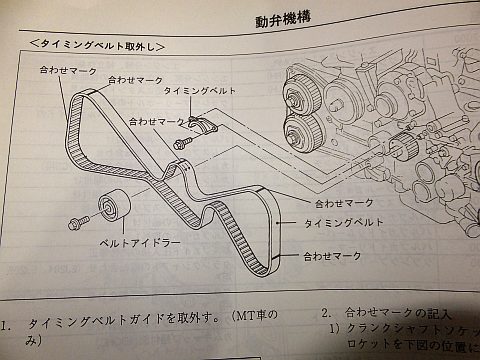 整備解説書 SUBARU PLEO 整備解説書 セット Yahoo!オークション
