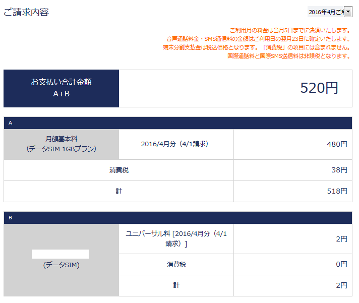 Dmm Mobile1gbプランを480円へ値下げ 1年間での価格変動 白ロム中古スマホ購入 節約法