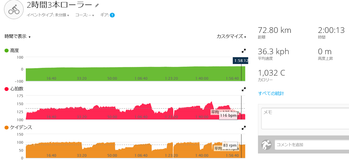 最後のポイントトレーニング_c0236857_23014628.png