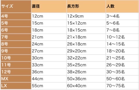 ミュゼ ドゥ ショコラ テオブロマのバースデーケーキ Tsukushi Diary 仮 ミュゼ ドゥ ショコラ テオブロマのバースデーケーキ Tsukushi Diary 仮