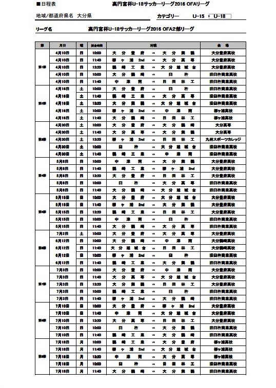 高円宮杯U-18サッカーリーグ2016 OFA２部リーグ　前期日程_f0201170_17505362.jpg