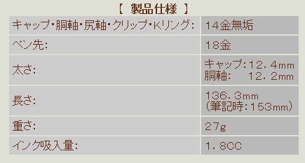モンブランNO.94 _e0200879_1326417.jpg