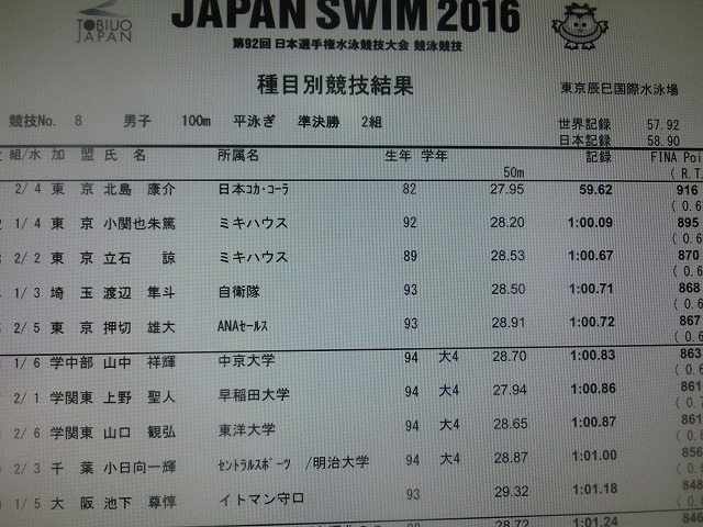 リオ五輪を目指す戦い　今週は「水泳」の日本選手権から目が離せない！_f0141310_7454049.jpg