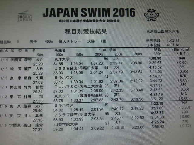 リオ五輪を目指す戦い　今週は「水泳」の日本選手権から目が離せない！_f0141310_7463131.jpg
