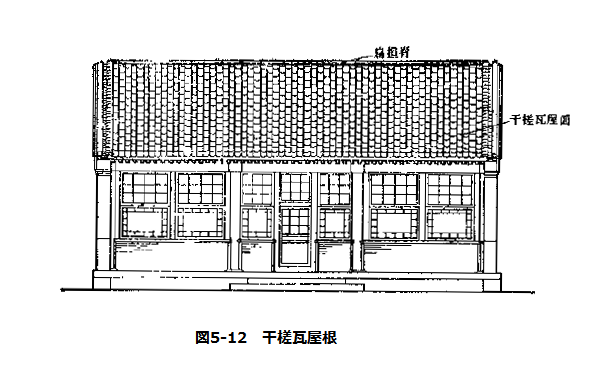 145 中国古建築 瓦葺きの技術③ 屋根工法の変化_e0309314_17430635.png