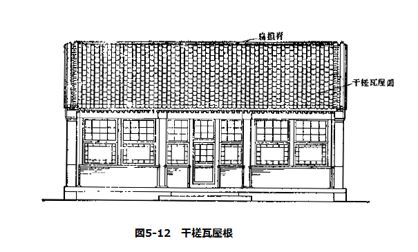 145　中国古建築　瓦葺きの技術③　屋根工法の変化_e0309314_17430635.png