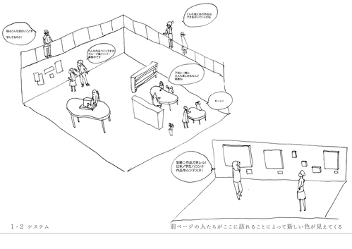 2015年度 3年生 第5課題 インテリア Tama Art University space for active life_b0049355_112741.jpg