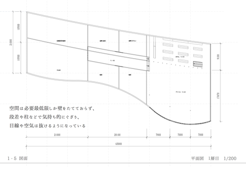 2015年度 3年生 第5課題 インテリア Tama Art University space for active life_b0049355_11294895.jpg