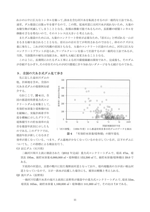 穴あきダムについての中川論文_a0064392_18524547.jpg