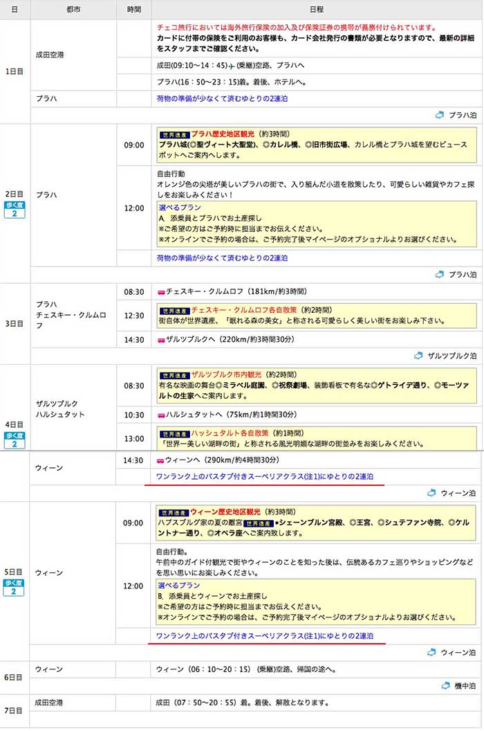  チェコとオーストリアの旅〜2　成田からプラハ_d0128697_21325066.jpg