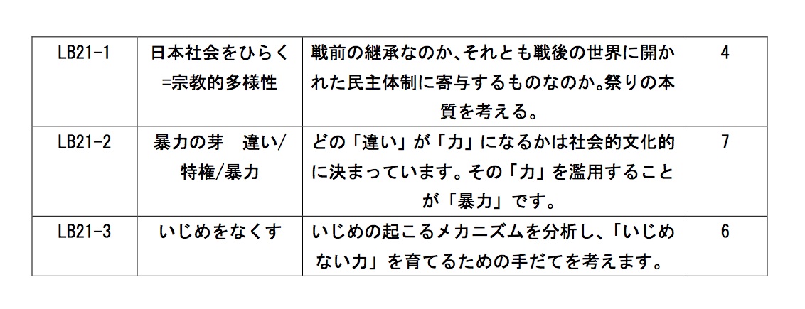 LB21 next　レッスンバンク再開号_a0036168_1582345.jpg