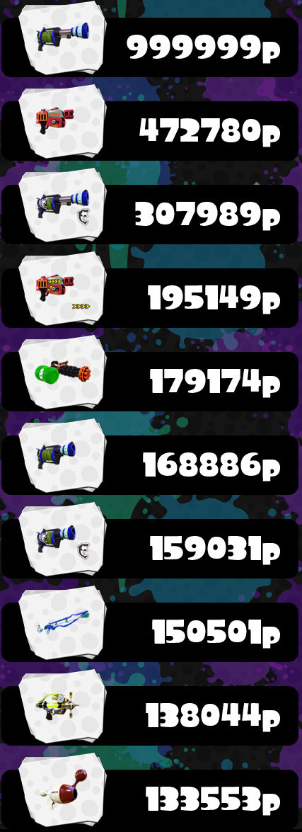 スプラトゥーン　ウデマエS+への道_a0005234_21054789.jpg