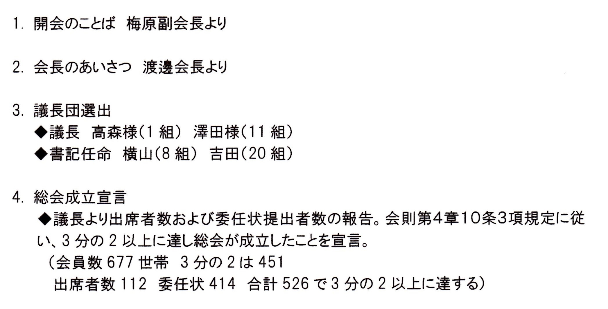 第54回 定時総会議事録 美晴台自治会blog By まちづくりプロジェクト